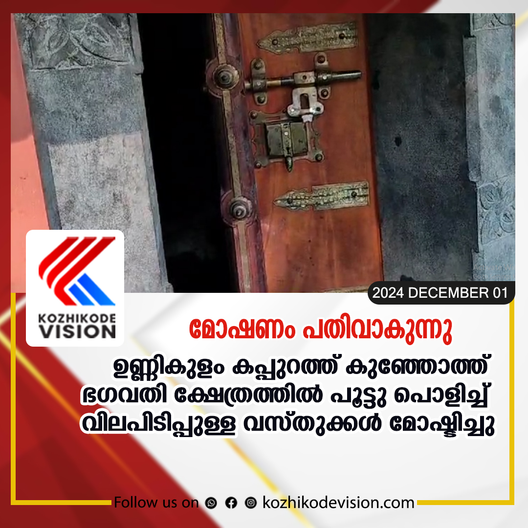 ക്ഷേത്രങ്ങളില്‍ മോഷണം പതിവ് സംഭവമാകുന്നു; ഉണ്ണികുളം കപ്പുറത്ത് കുഞ്ഞോത്ത് ഭഗവതി ക്ഷേത്രത്തില്‍ പൂട്ടു പൊളിച്ച് വിലപിടിപ്പുള്ള വസ്തുക്കള്‍ മോഷ്ടിച്ചു